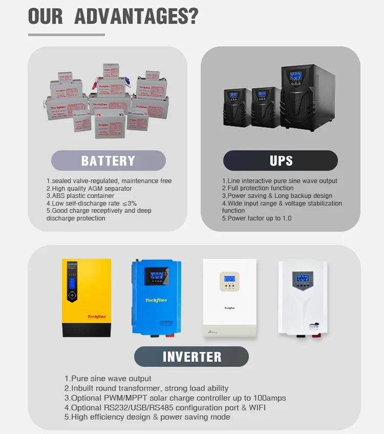 Pure Sine Wave 1kva 2kva 3kva 4kva 4kw 5kva 220v 230v Off Grid Solar ...