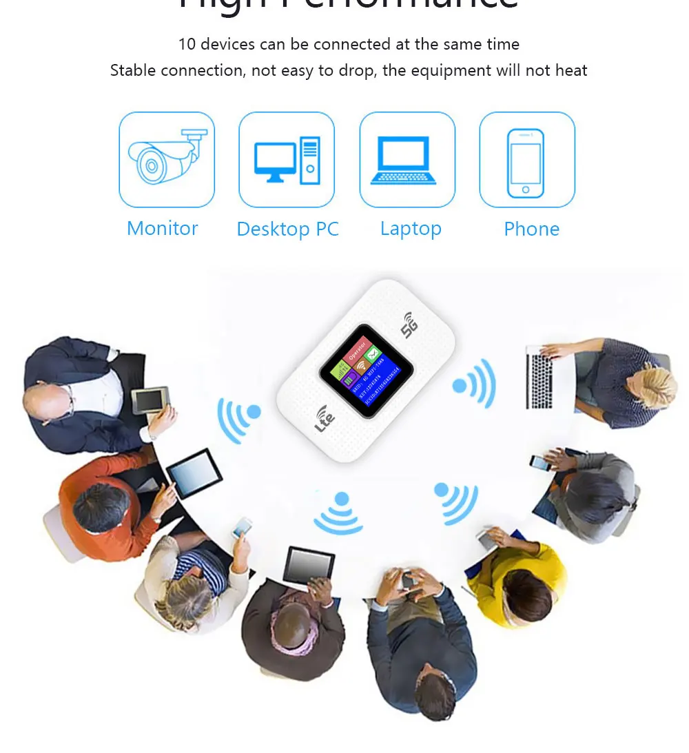 High Speed 4G Wifi Router - Portable and Reliable Internet
