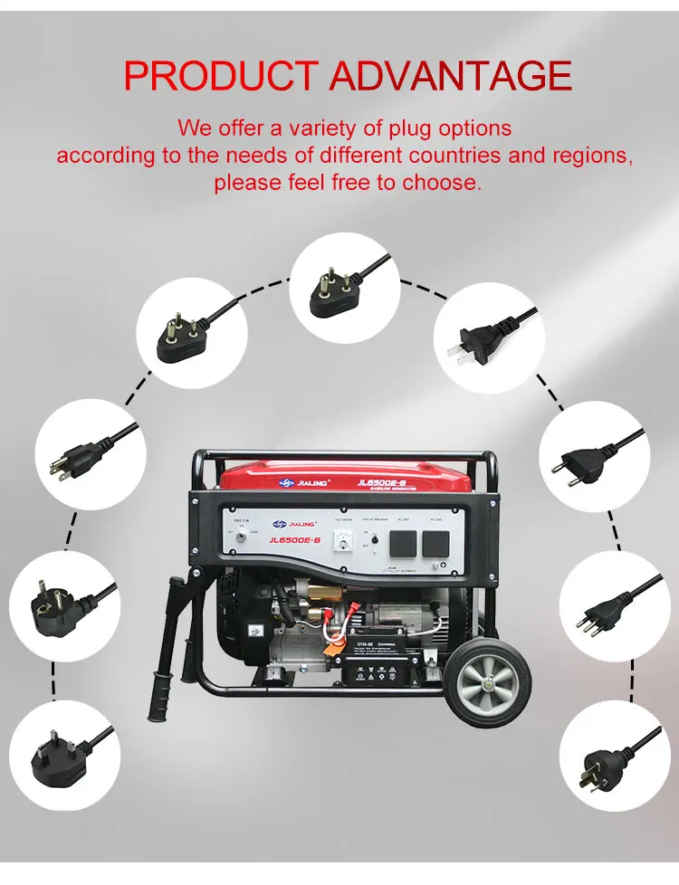 China Portable Power 5kw Generator Gasoline Silent 3kw 5kw 8kw Petrol