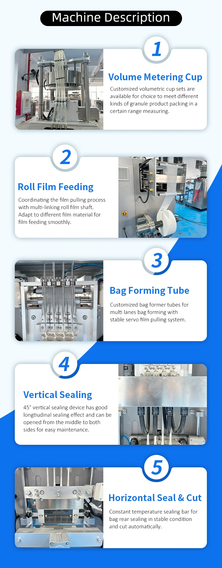Multi Lanes Snus Packing Machine - High Accuracy & Efficiency