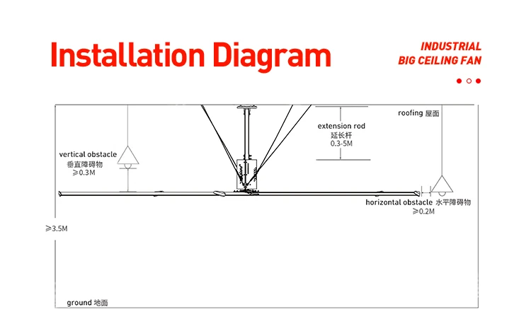 Ceiling Fan, JULAI, 24ft, 7.3m, IIC - detail 10