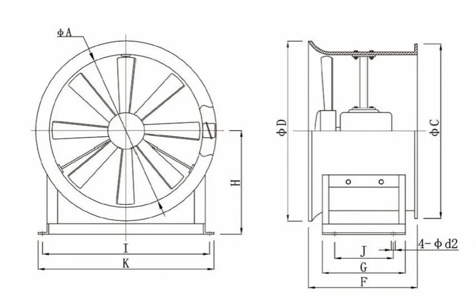 Wall Mounted Axial Fan, Explosion-proof, 230V, Steel, 1450RPM - detail 20