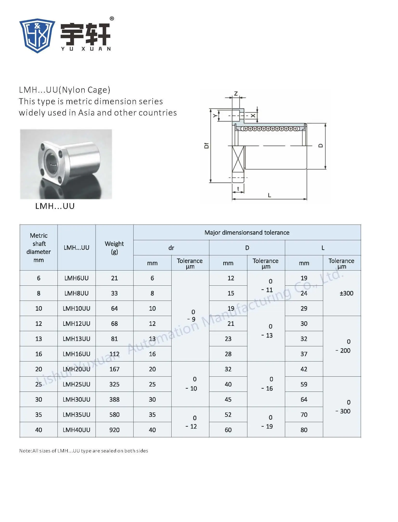 Linear Bearing Lmh Series 40x60x80mm Lmh40uu Lmh40 Flange Linear