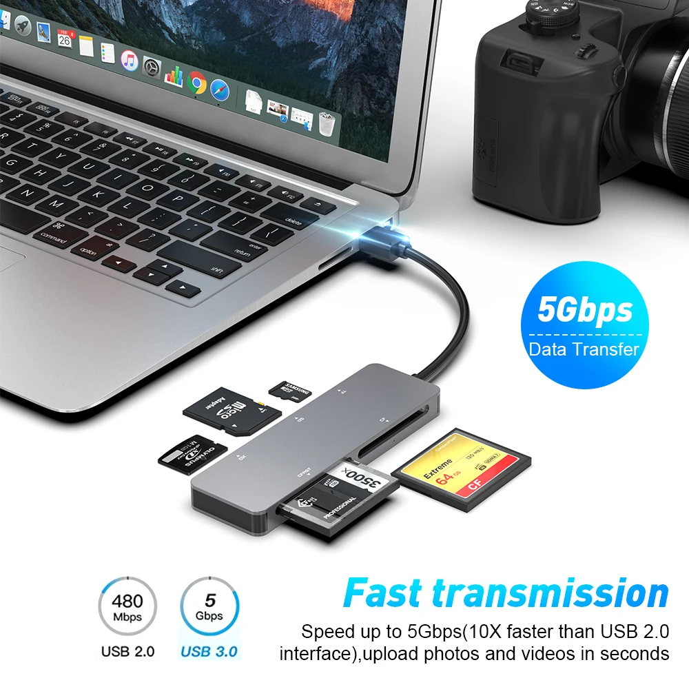 USB a to CFast High-Speed 5Gbps 5-in-1 Multi Card Reader/Writer External Installation Compatible with CF SD TF XD MMC Cards