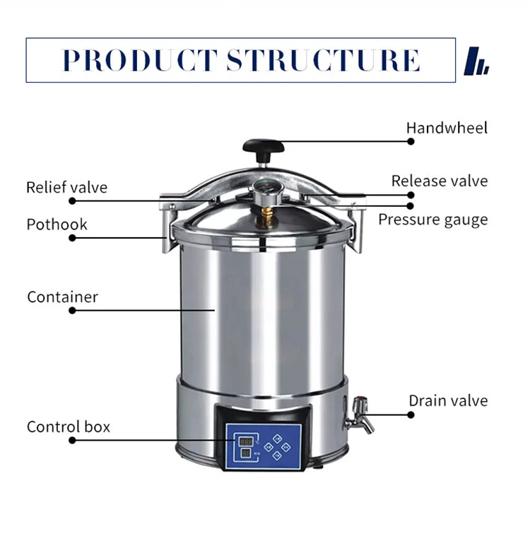 Mini Retort Autoclave Small Retort Machine Buy Small Autoclave