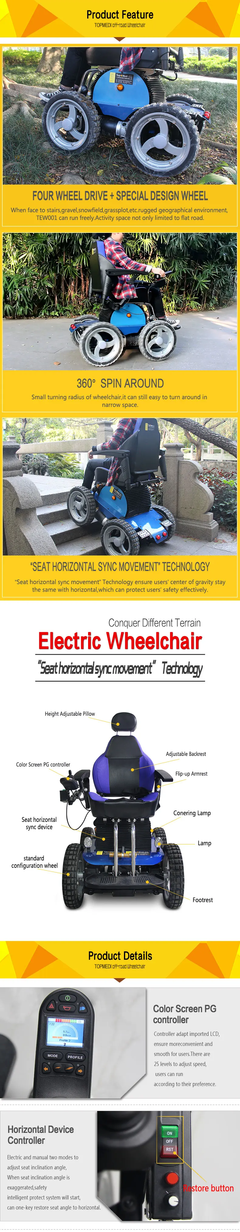 All Terrain 4 Wheels Electric Wheelchair Medicare Approved Mobility Scooters Country Cross Power