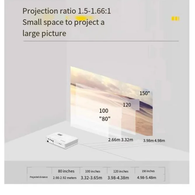 4000 Lumens HD DLP Projector P130 Home HD 1080P Home Theater 3D Projector Compatible with 4K Picture Quality