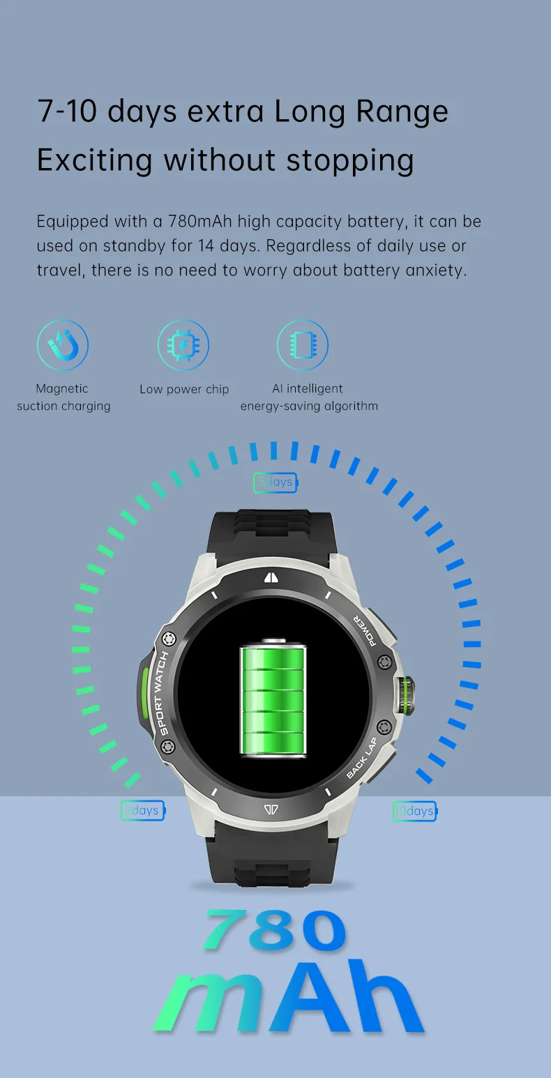 2024 G15PRO NFC Smartwatch GPS Android Mobile Watch Phone 4G Sim Card Tracker Montre Connecte Answer Call Remote Control IOS