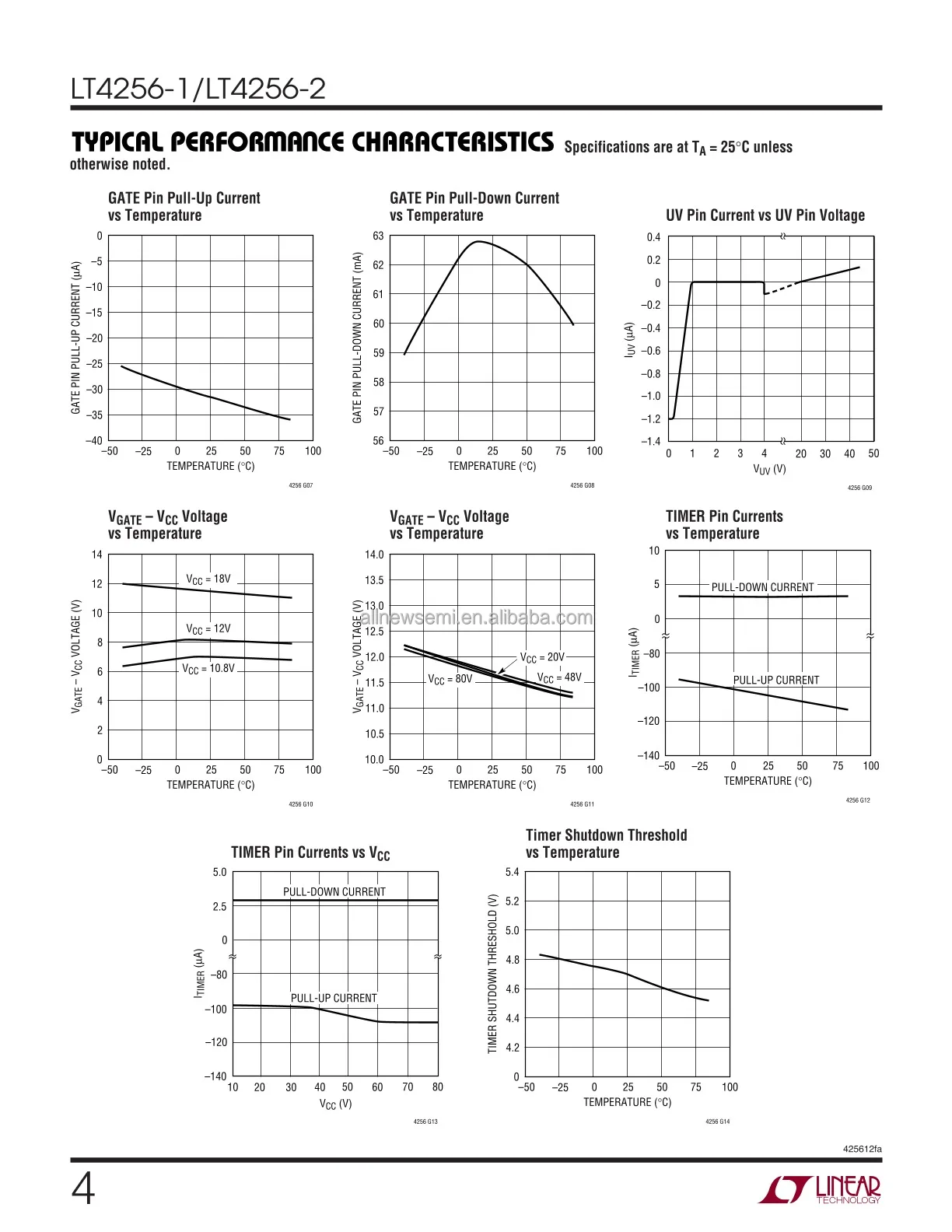 LT4256-1IS8#PBF (4)