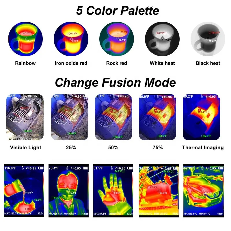 HTI H8 High Speed Thermographic Camera Handheld Thermal Imaging Infrared Camera with 384x288 Sensor