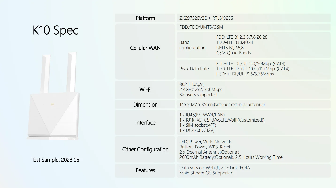 ZTE K10 MF295N  4g Router with Sim Card    LAN RJ11 Port Support Voice Call