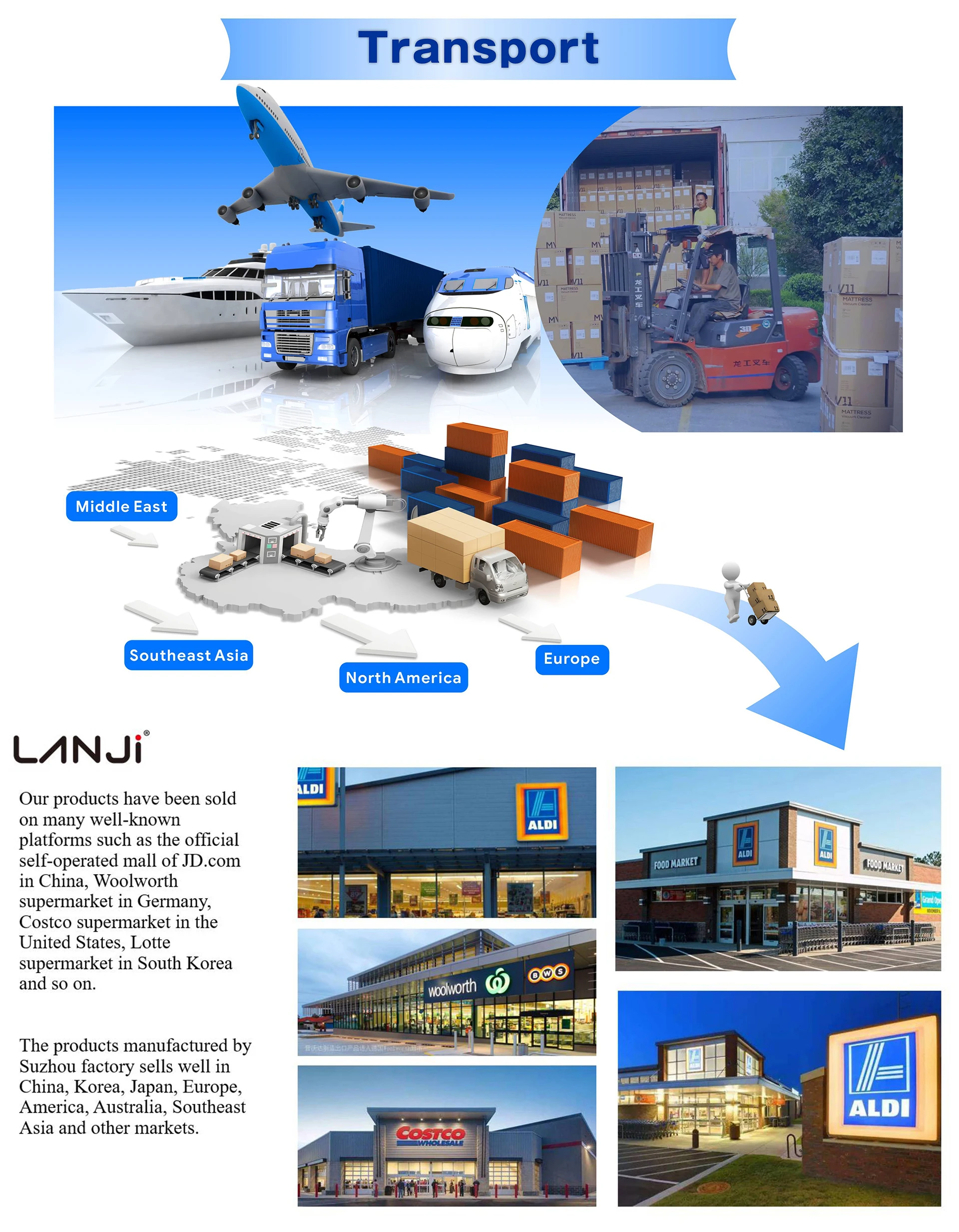 Packaging & shipping specifications