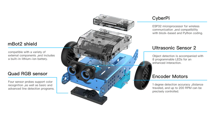 Makeblock mBot Neo mBot 2 Remote Control Wifi Programmable Robotics Kit mBot2 Scratch and Python Coding Car