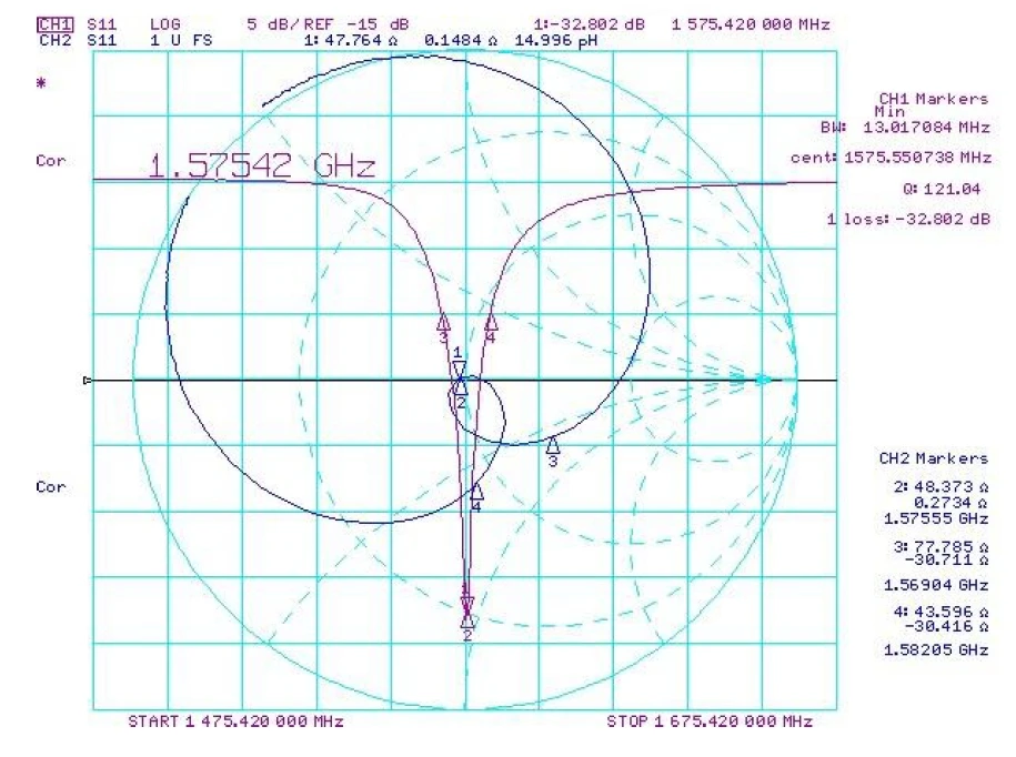 Marine Gps Antenna Gnss Rtk Antenna Gps Glonass Galileo Antenna 3m ...