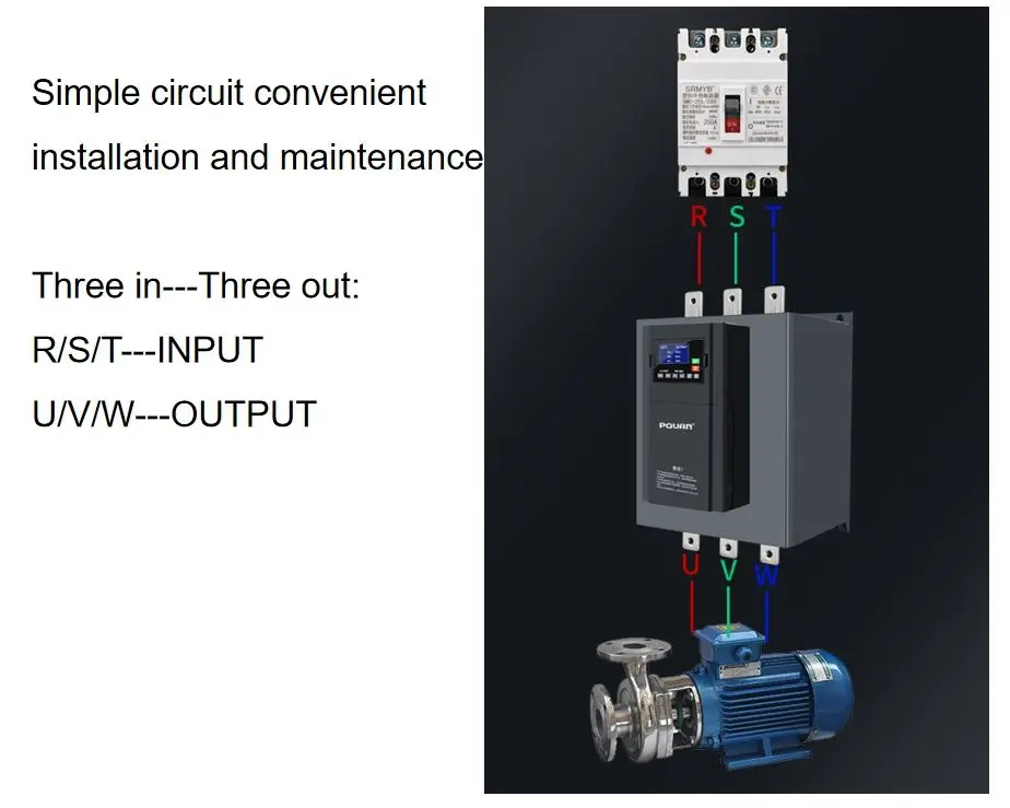 High Performance AC Soft Starter 3 Phase 11kw 50/60Hz Online Soft Starter details