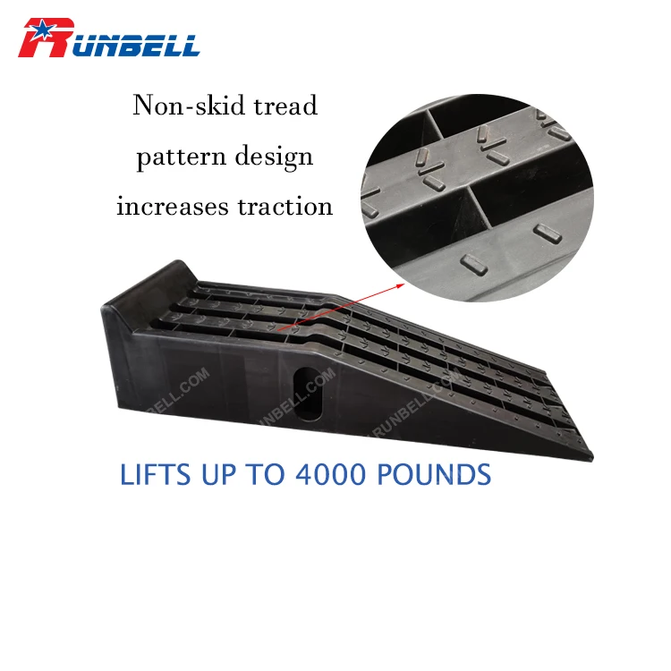 Heavy Duty Equipments Detachable Truck Ramp Forklift Ramp Buy High Impact Plastictruck Ramp