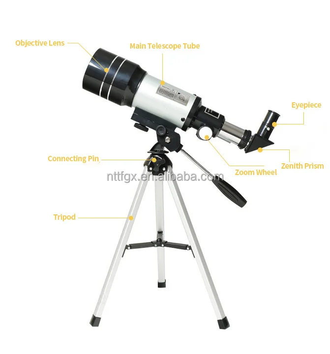 Astronomical Telescope