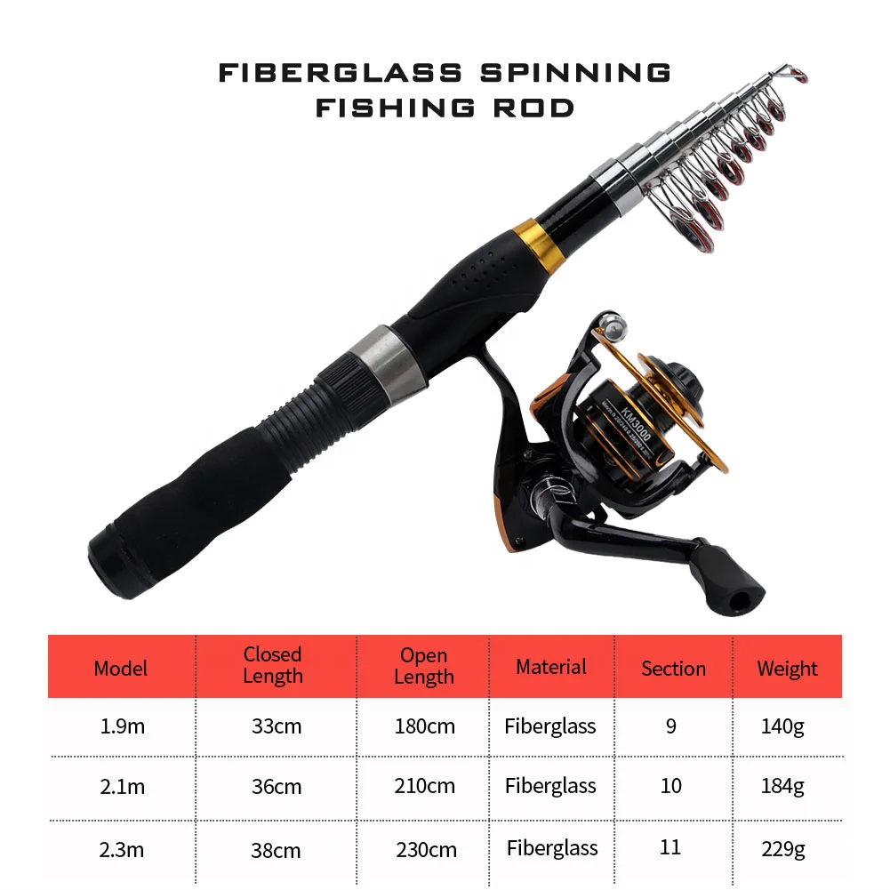Topline Tackle Portable Collapsible Fishing Pole Kit Ultralight Trout  Telescopic Spinning Rod and Reel Combo