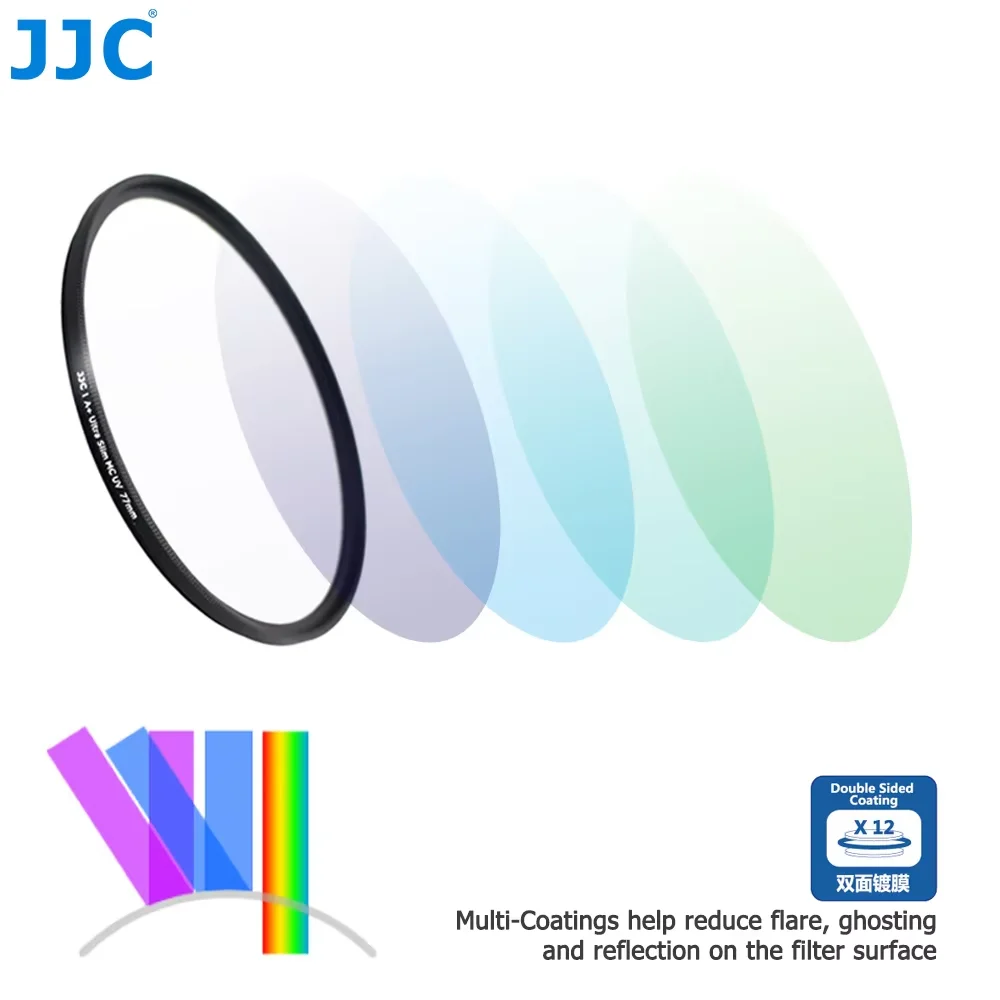 JJC 77mm UV Filter MC Ultra Slim Multi Coated Lens Filter