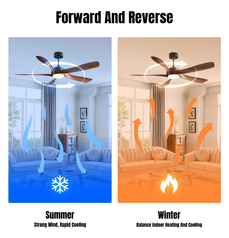 product led ceiling fan with light quiet bedroom 52 inch reversible bldc motor abs blades 6 speeds-12