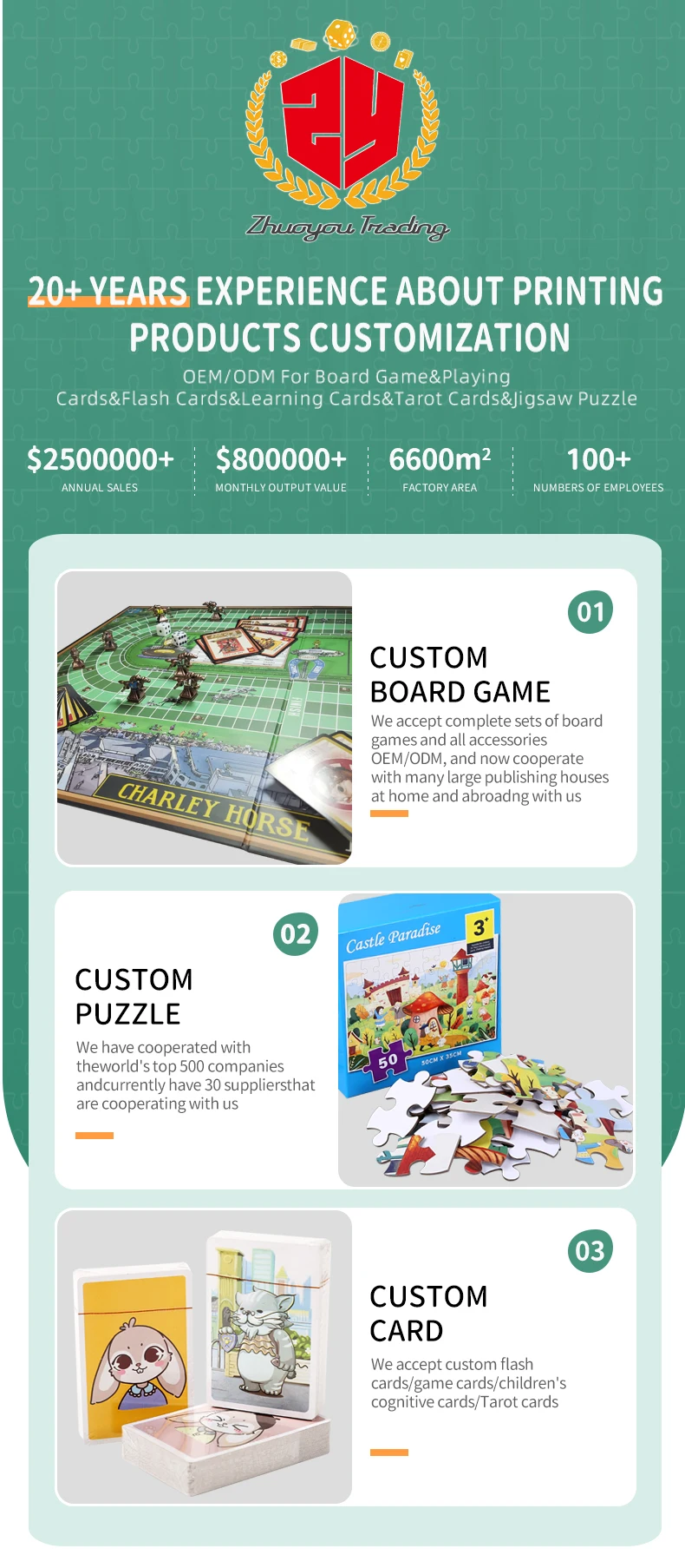 Customization capabilities