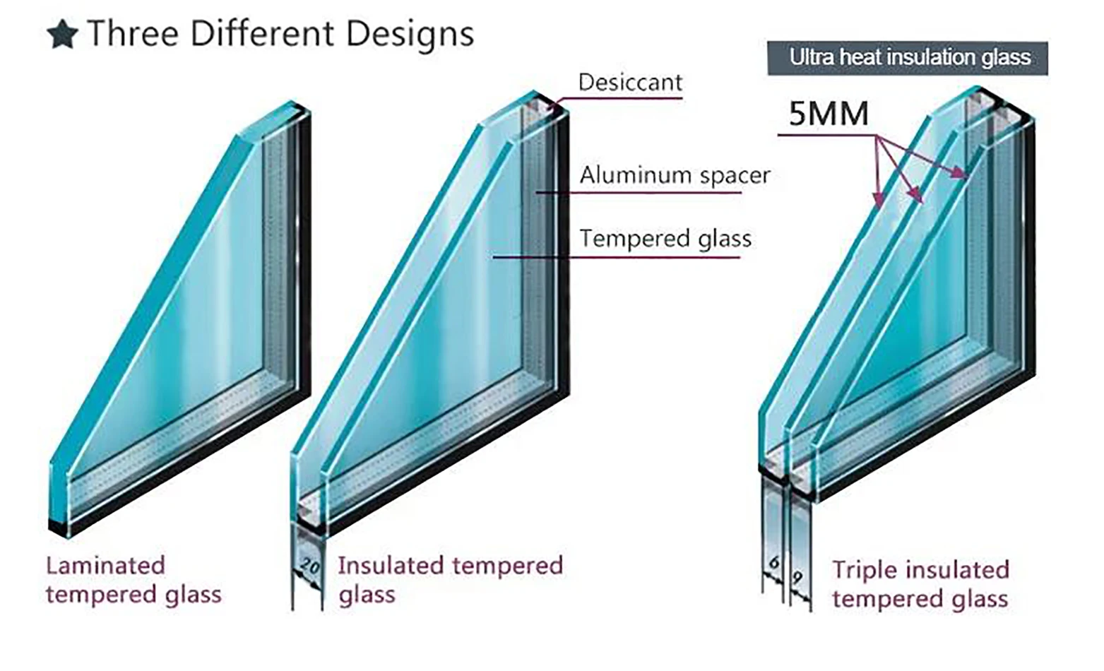 European Design Upvc Windows Double Glazing Swing Pvc Casement Window ...