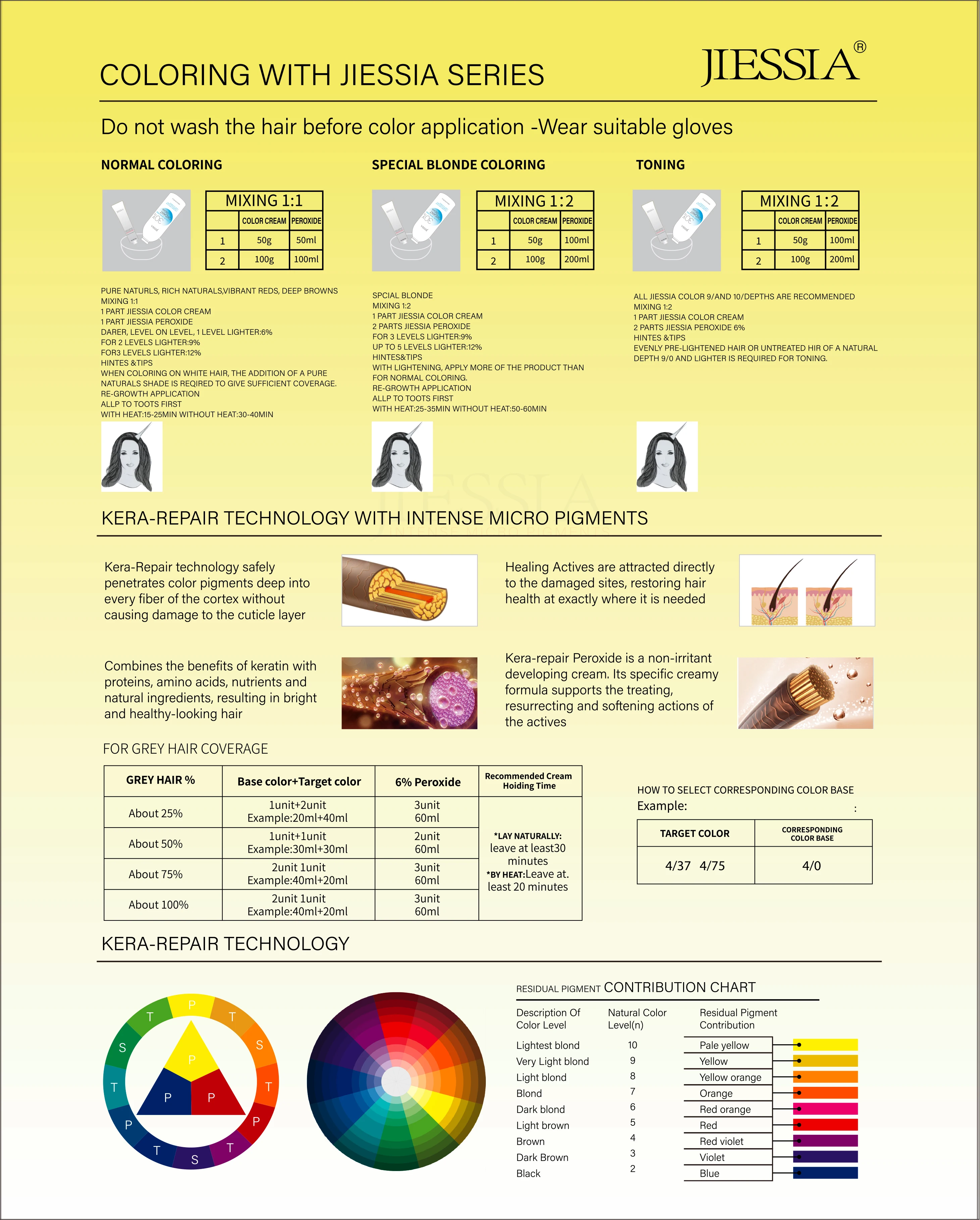 Wholesale Hair Care Products - Natural Hair Color & Keratin Treatment