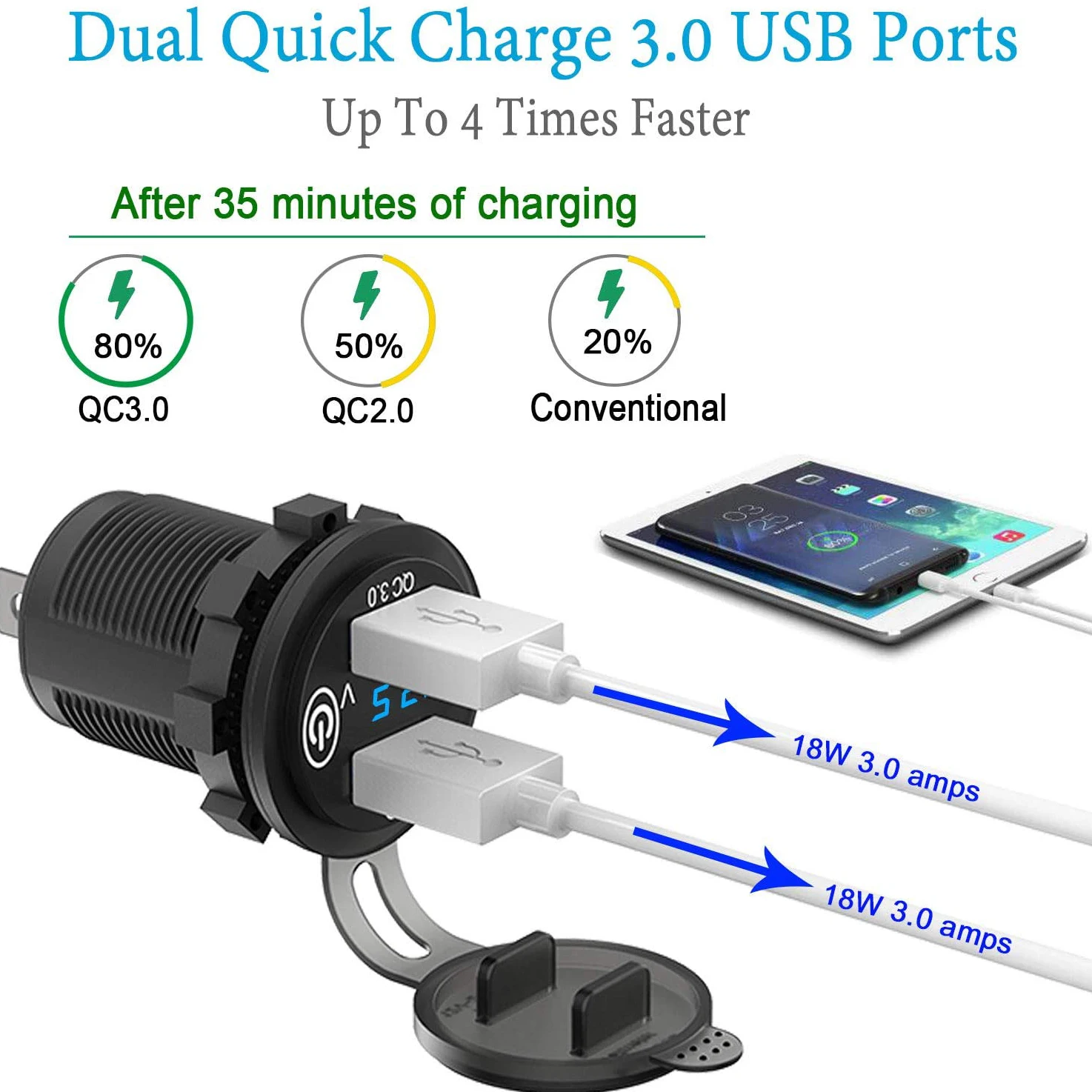 Caricabatterie Auto Con Doppia USB PD QC3.0 - Presa 12V-24V Per Auto Barca - LED Blu/Rosso