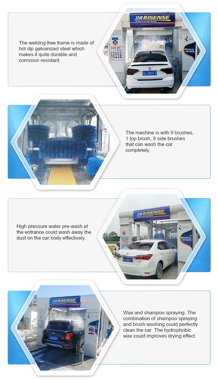 Risense Tunnel Automatic Car Wash Machine Carwash Machines For Sale In