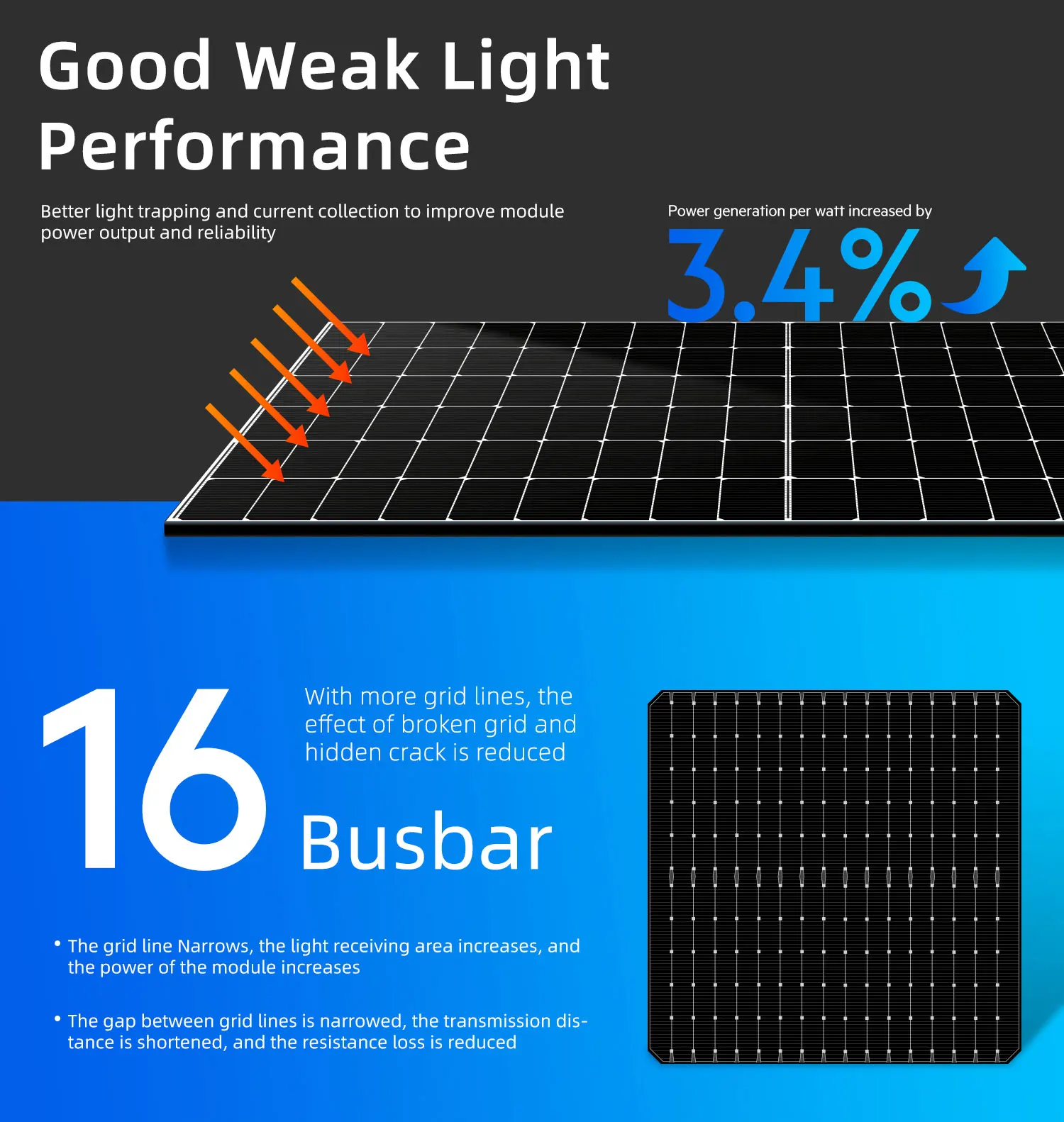 Topcon Tech Dah Rotterdam Stocks Mono 430w Full Screen Frameless Solar