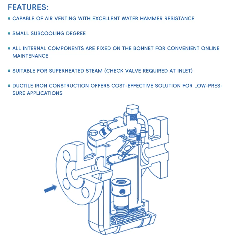Wholesale Price DN25 AIB5411 Inverted Bucket Type Steam Trap with Flange Ends Manual Power for General Application supplier