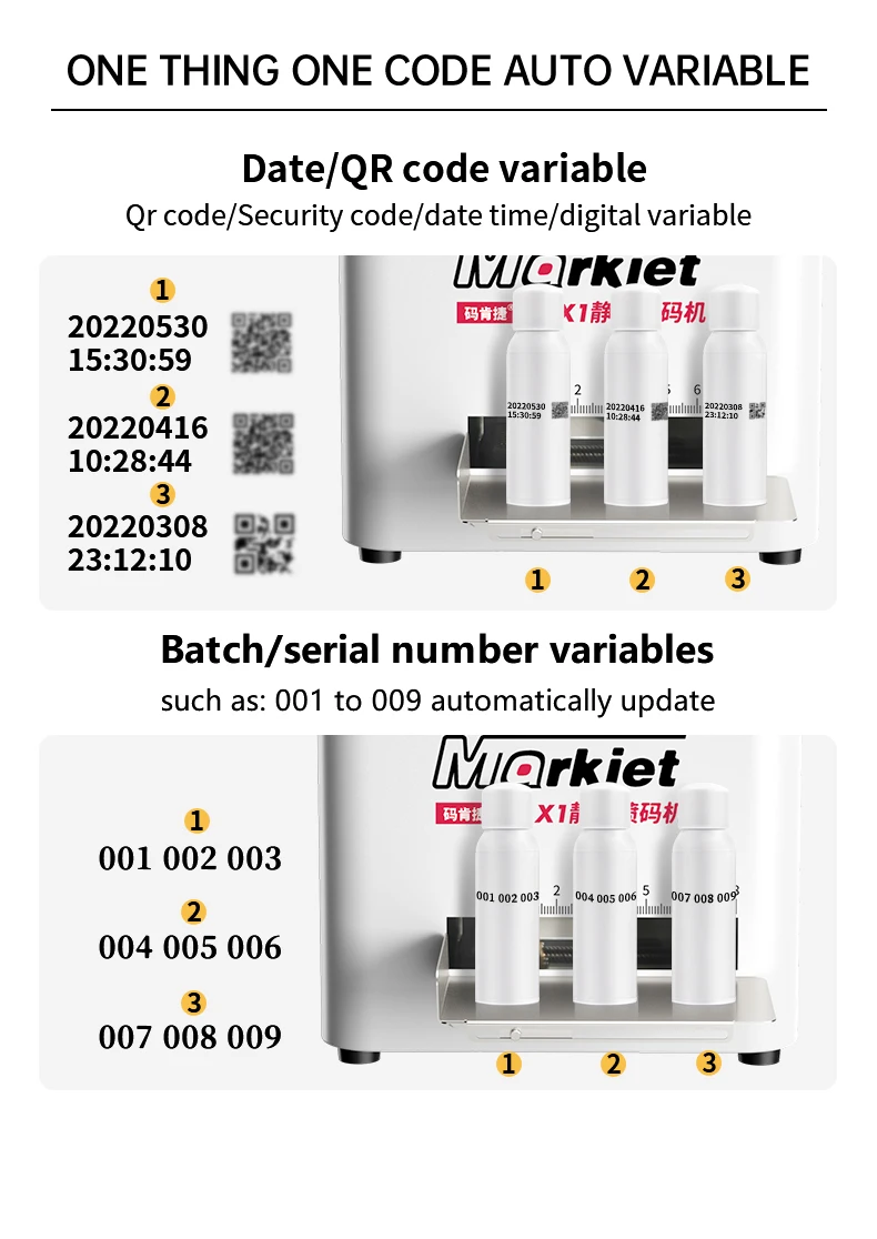 Willita Static Desktop Expiry Date Machine Inkjet Batch Code Printer ...