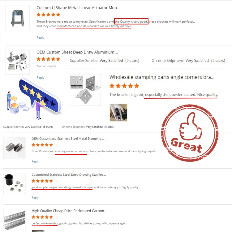 High Quality C Channel Accessories Mounting Bracket Unistrut Post Base Plate Seismic Stents
