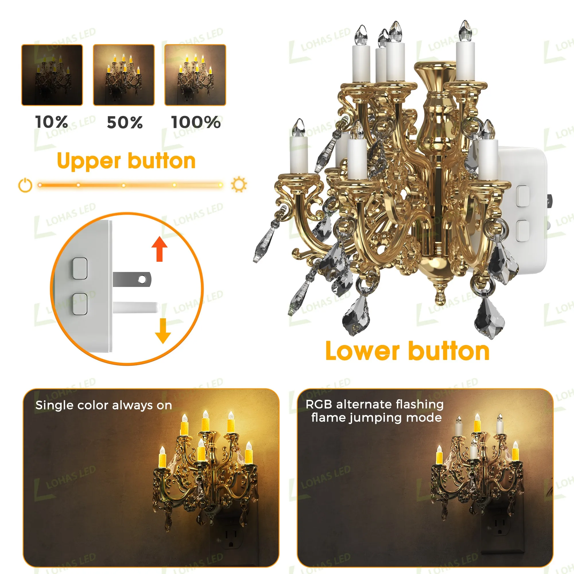 LOHAS Pendant-Style Night Lights Flameless Candle Rotatable Wall Plug Dim LED Nachtlamp Nightlight for Bedroom Dining Room