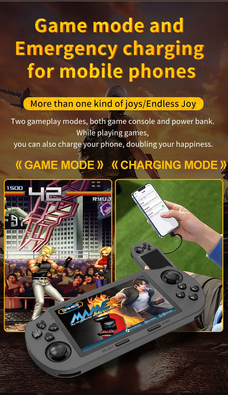 4.5 Inch IPS Screen Handheld Game Console with 20000 Games Retro Game Console Handheld for Kids