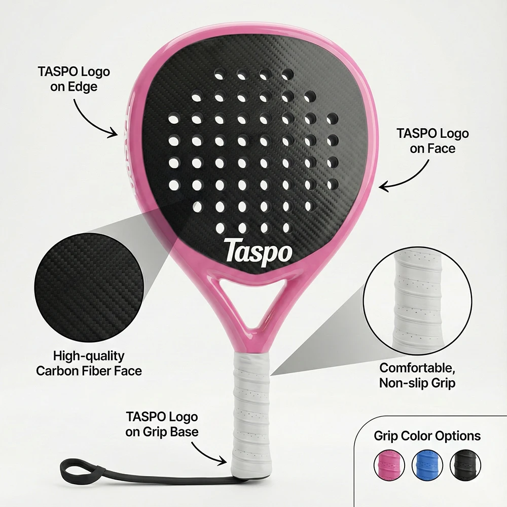 Customization capabilities