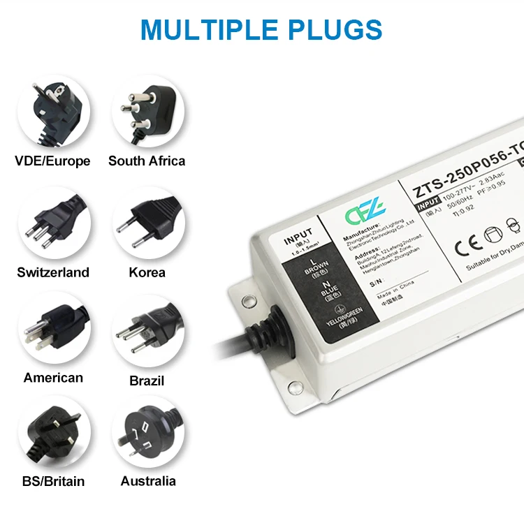 High HPF Design 3 in 1 Dimmable Constant Current 100-277V Tunable White ...