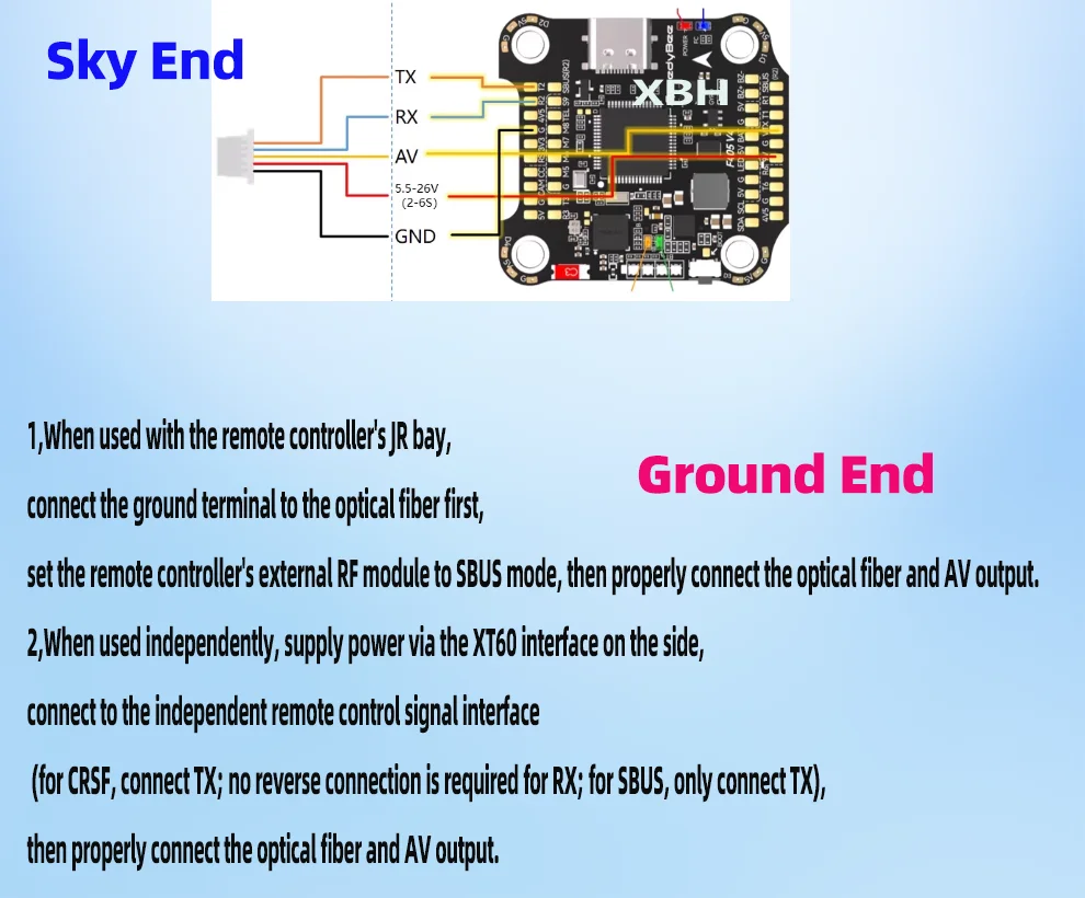 60KM Optical Fiber Transceiver Module Specialized for Drone SC/FC/LC/ST Interface UART/TTL/SBUS Fiber Optic Converter FPV