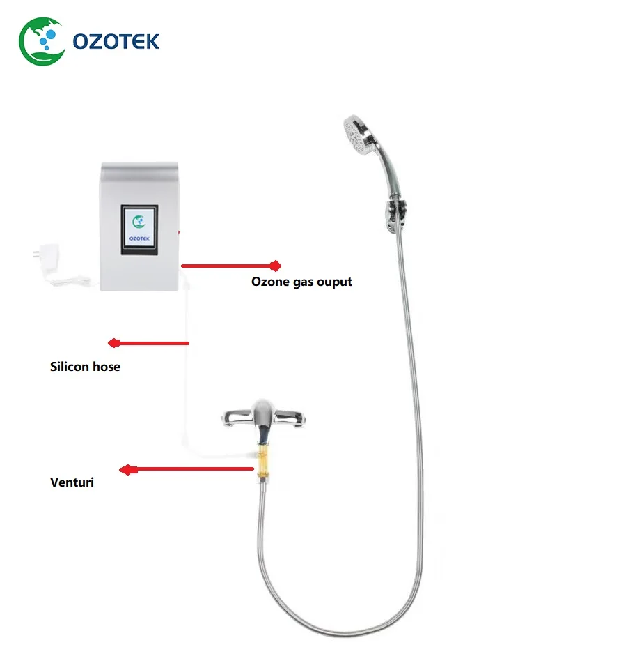 Ozotek de lavadora Озон sistemas TWO002-18 0 2-1 PPM для