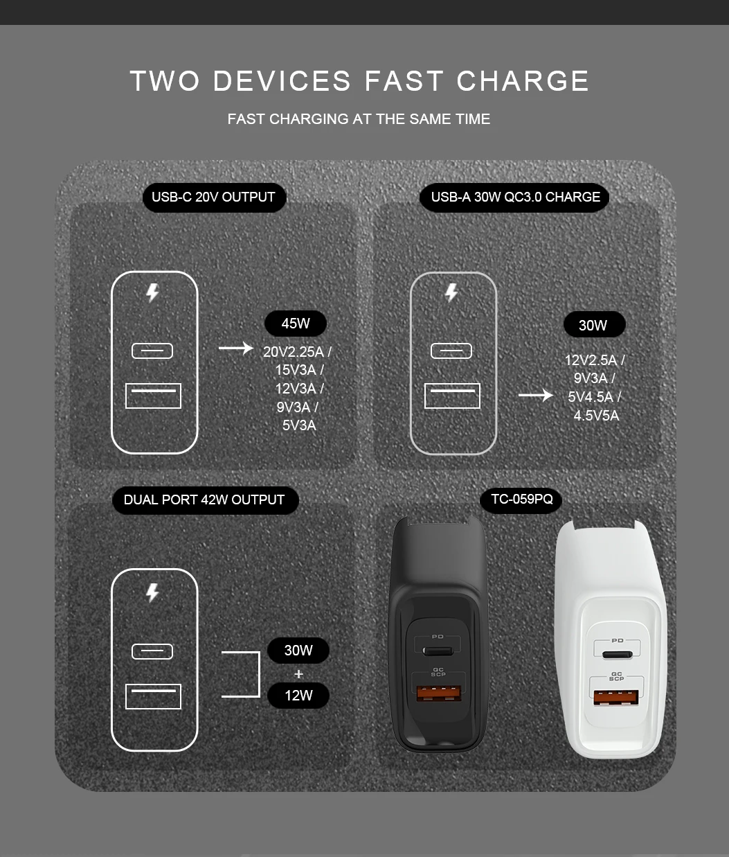 Fast Charger 45w