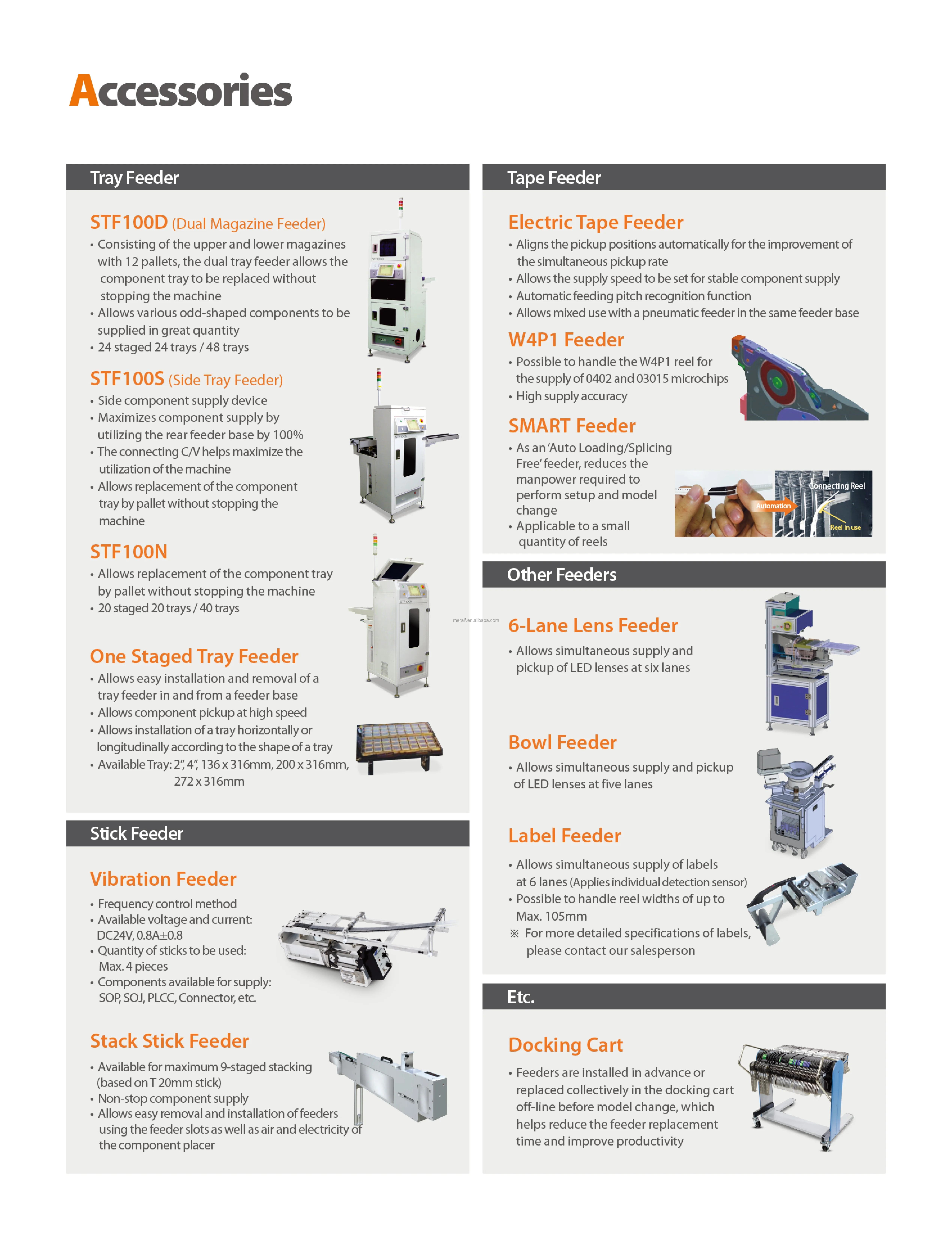 Hanwha Samsung SMT pick and place machine SM481/SM471 for SMT production line 12