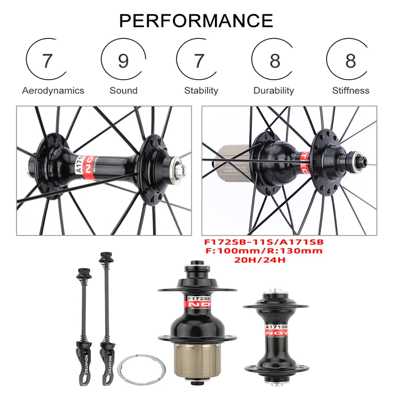 Meroca wheelset best sale