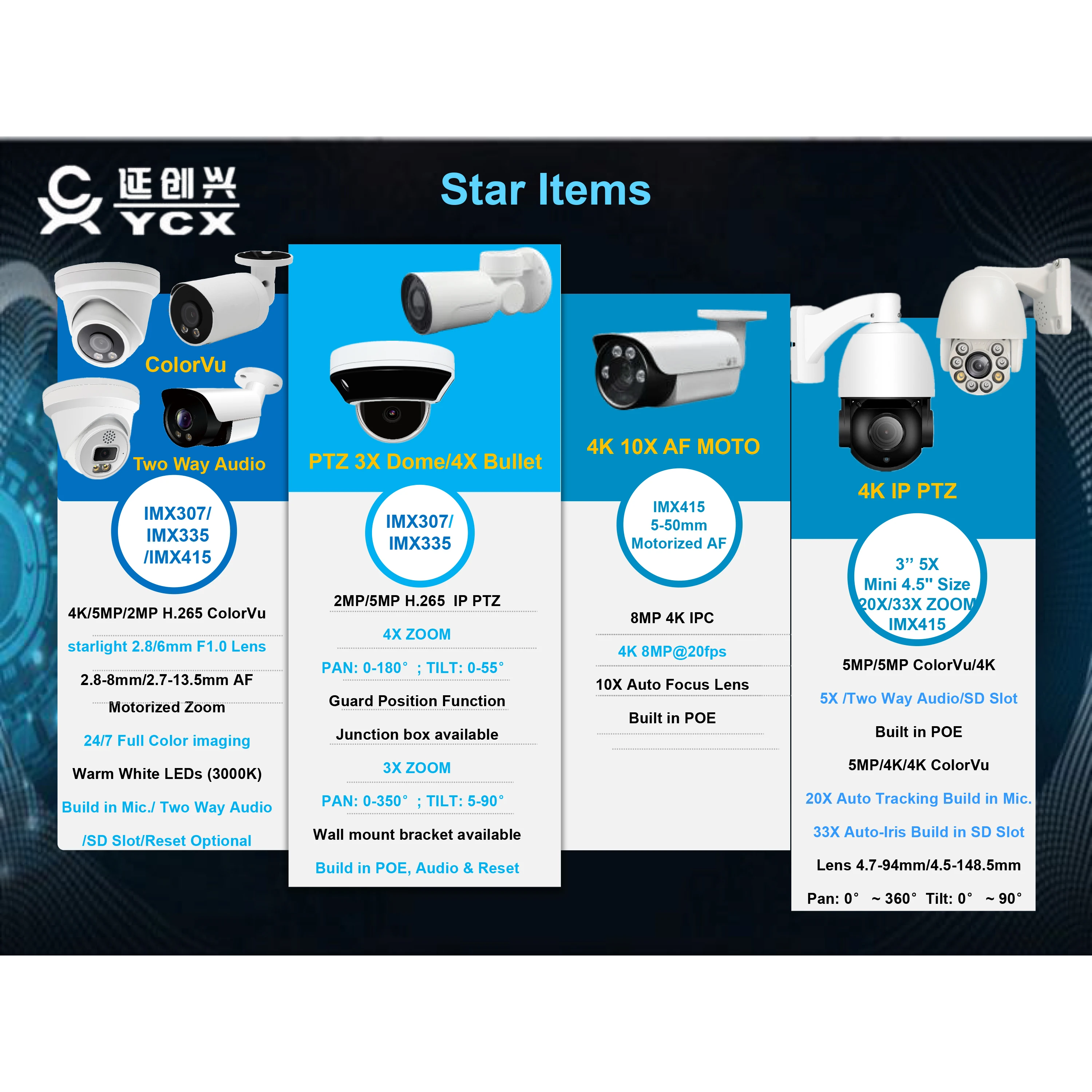 Indoor Camera Dimension Indoor Window Camera Revotech Zoom Mini POE IP Camera, HD 3MP Indoor ...