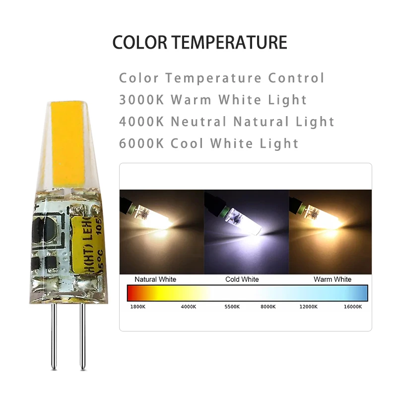 Mengjay G4 LED Leuchtmittel – 3W, Kaltweiß (6400K) – 10 Stück, 12V AC/DC