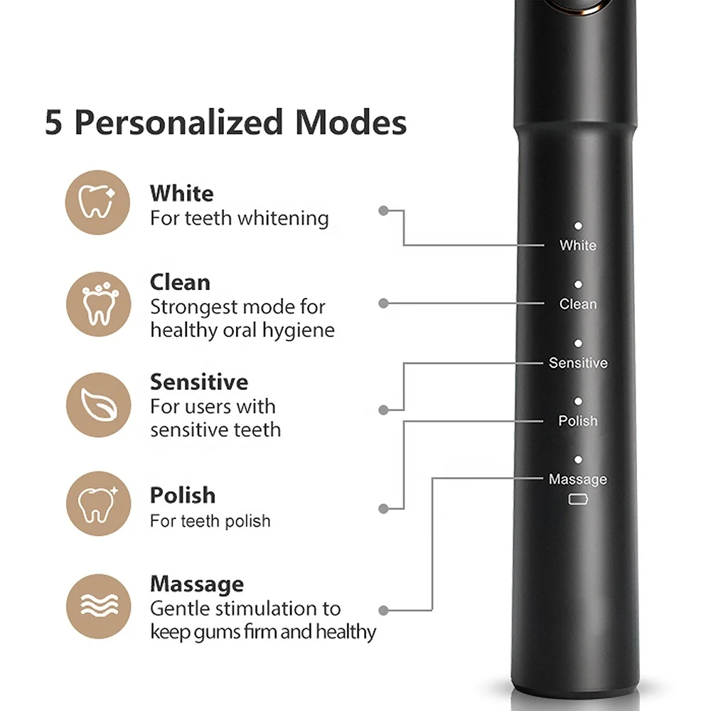 Bitvae BV E11 IPX7 USB Fast Charge Rechargeable Toothbrush Automatic Vibrate Dental Electrical Electric Toothbrush