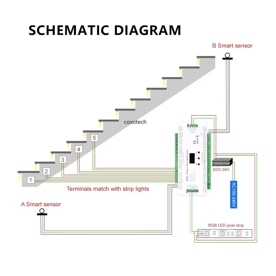 ES32 Smart Stair Light Controller with PIR Motion Sensor