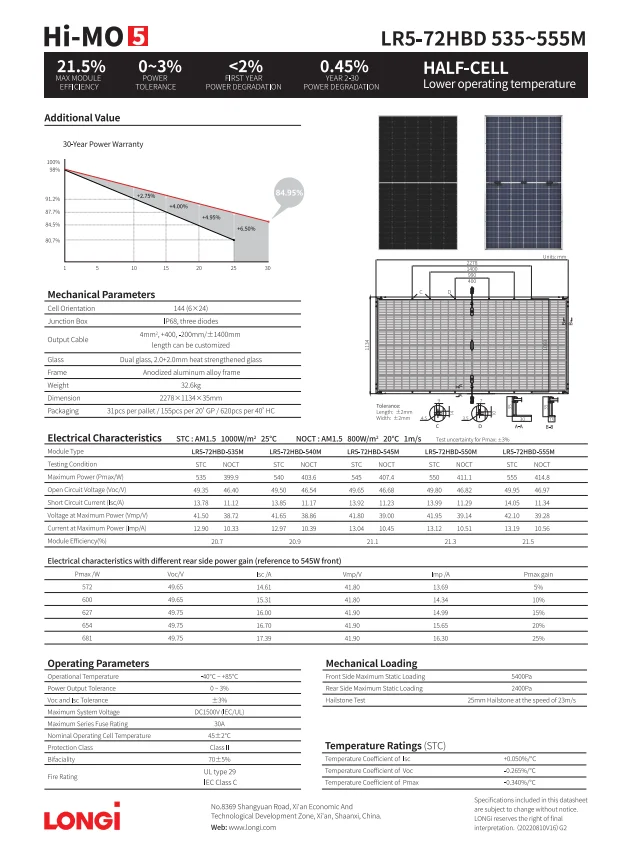 Longi Solar 182mm Monofacial Solar Modules Lr5-72hph 555w 540w 545w ...