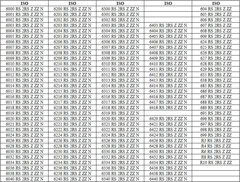 DST High Quality Deep Groove Ball Bearing     20703    20803    50706      Engine Cooling System Bearings