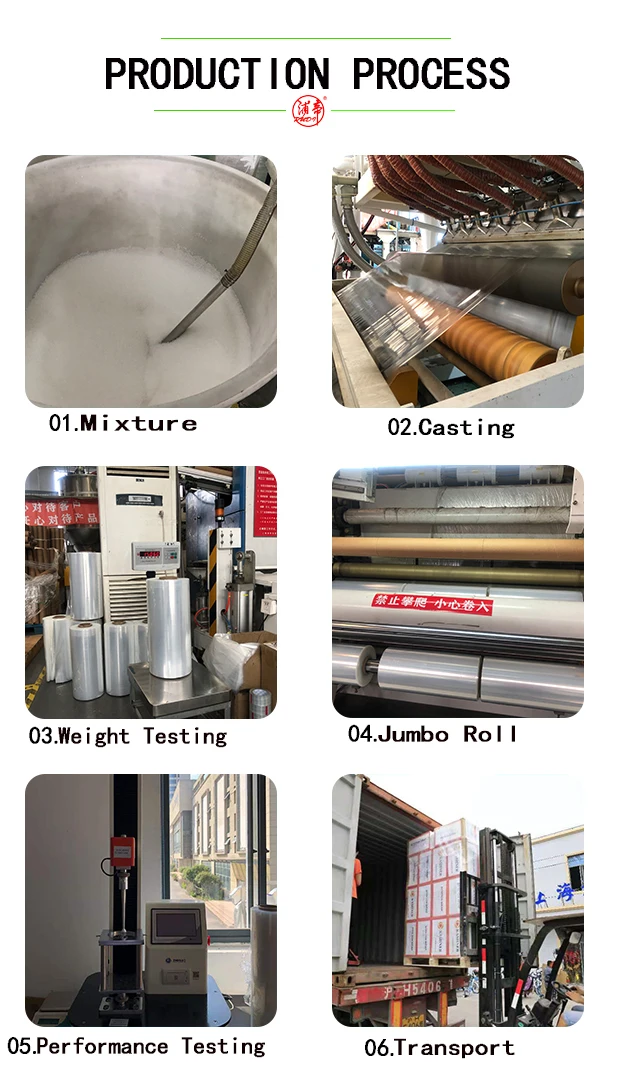 New Imported Raw Material LLDPE And Five-Layer Coextrusion Technology Stretch Wrap Stretch Film
