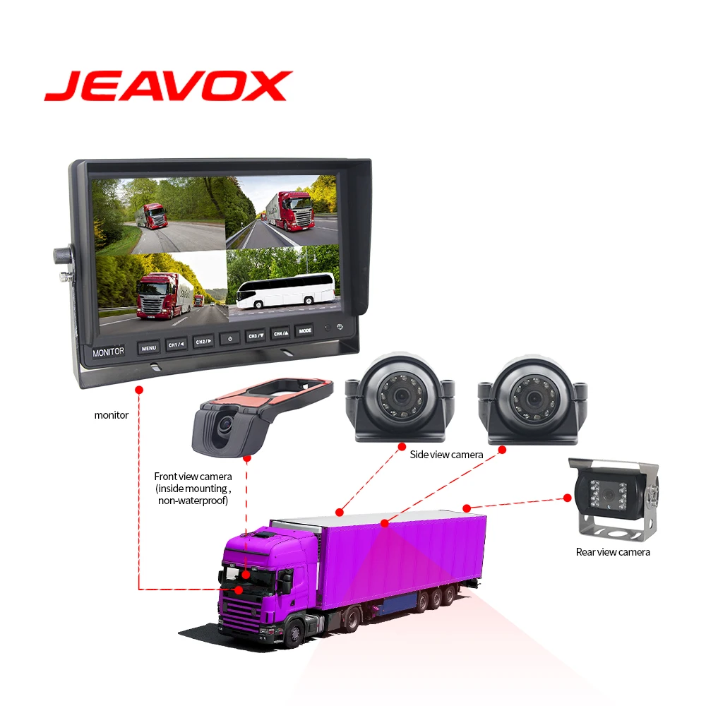 Truck 360 around View Blind Spot Camera Monitoring System